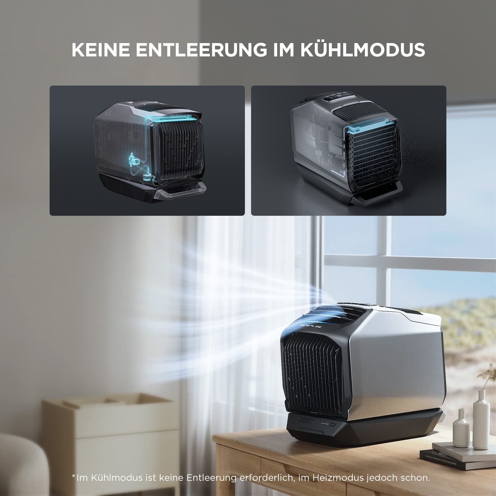 ECOFLOW WAVE2 mobile Klimaanlage mit 1159 Wh zusätzliche Batterie